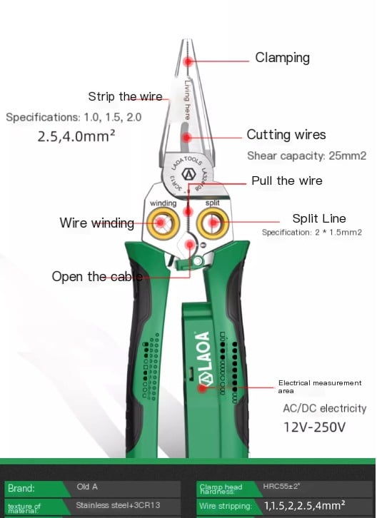 🔥8-in-1 multifunction wire tabisolier scissors with an electrical test